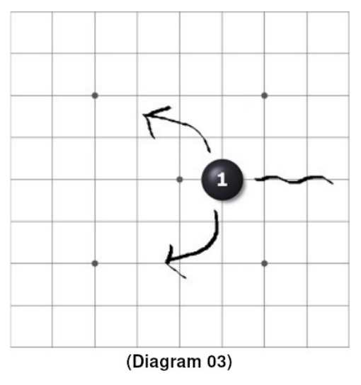 diagram03