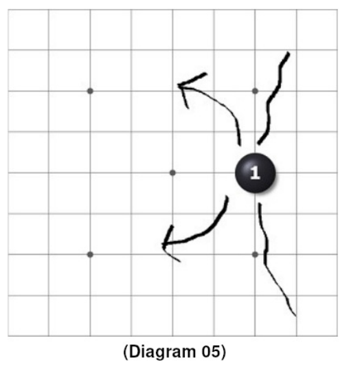 diagram05