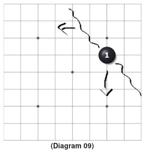 diagram09