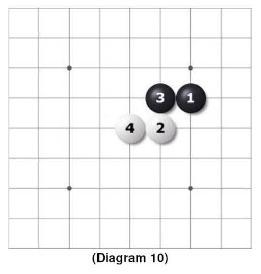 diagram10