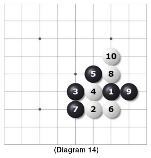 diagram14