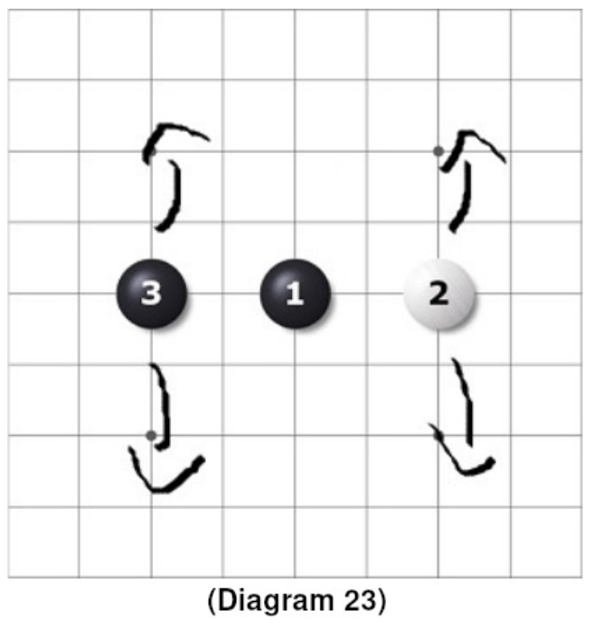 diagram23