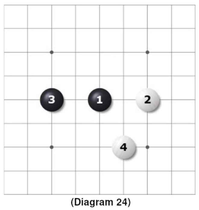 diagram24