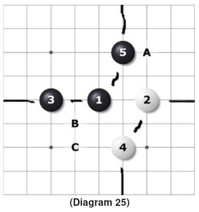 diagram25