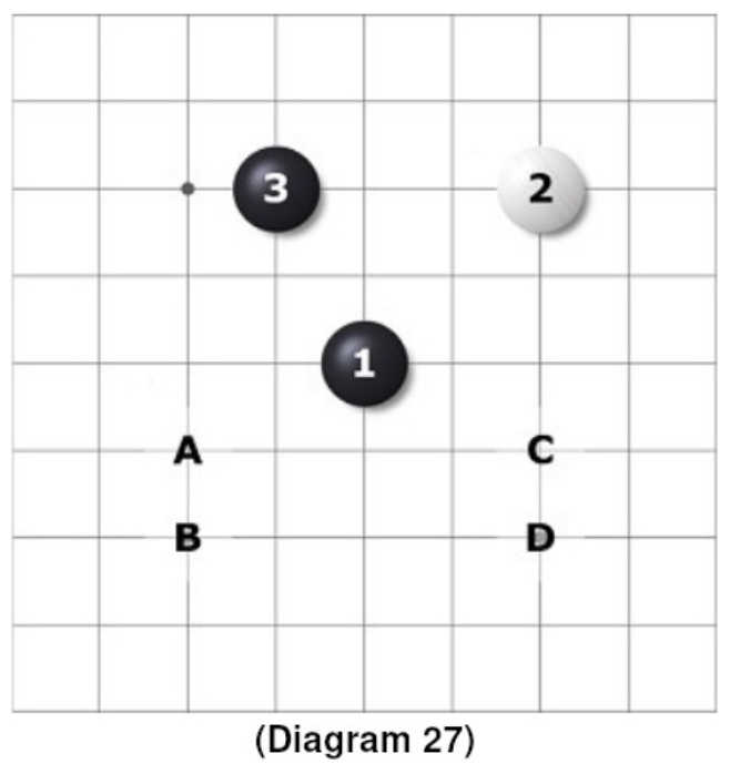 diagram27