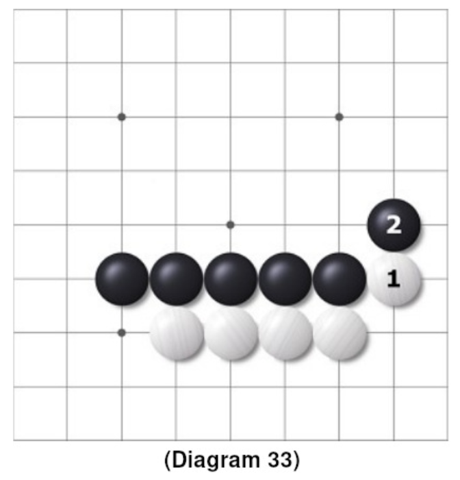 diagram33