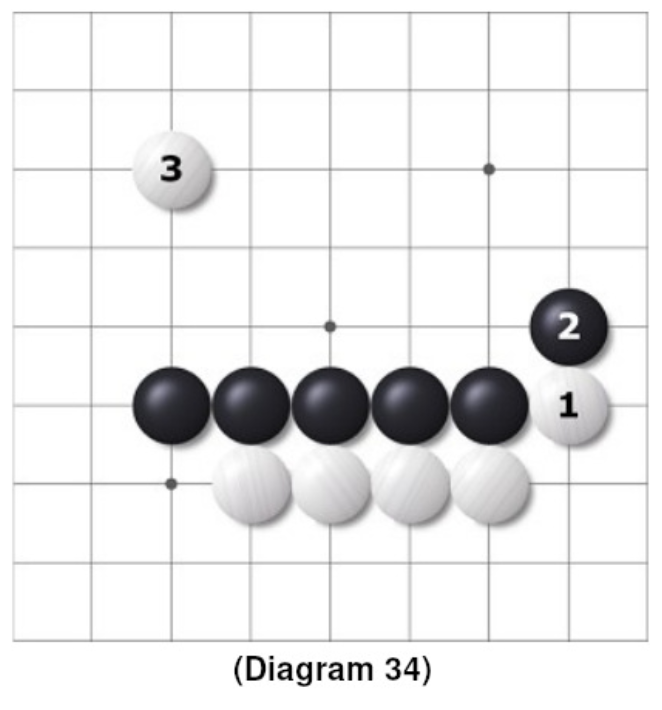 diagram34