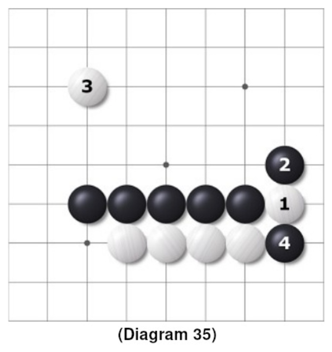 diagram35