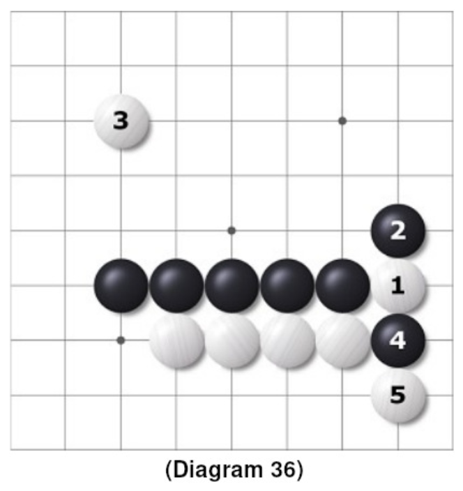 diagram36