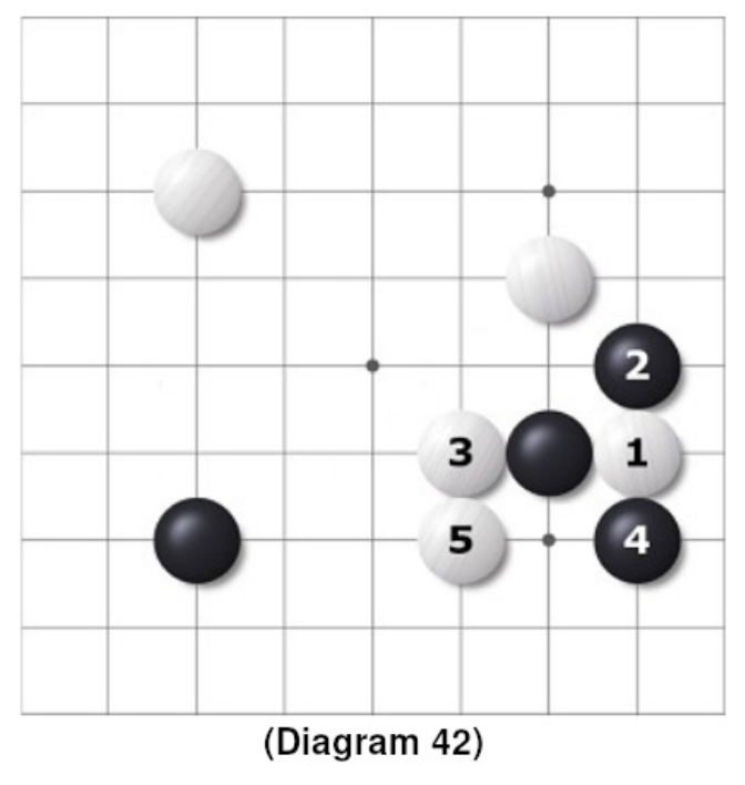 diagram42