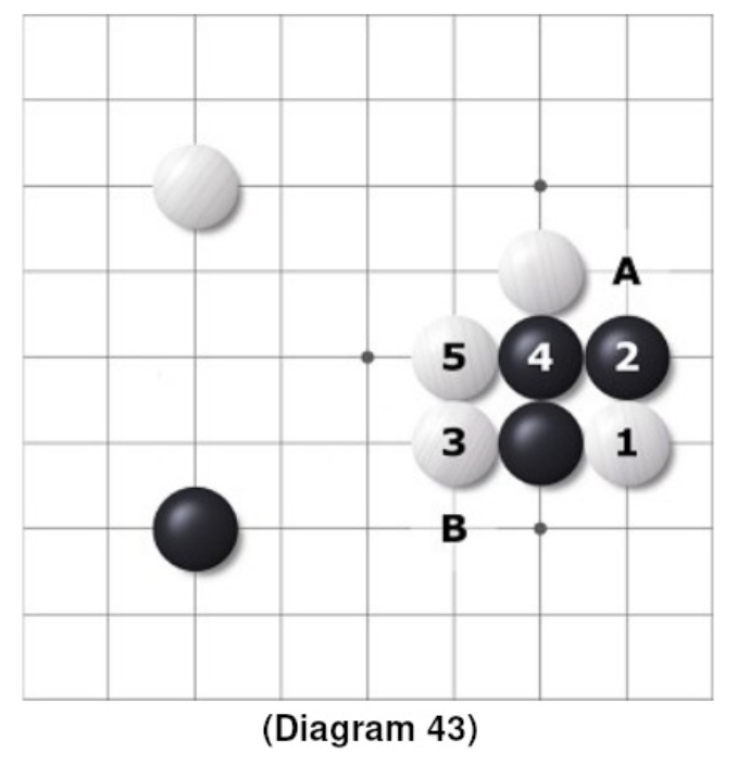 diagram43