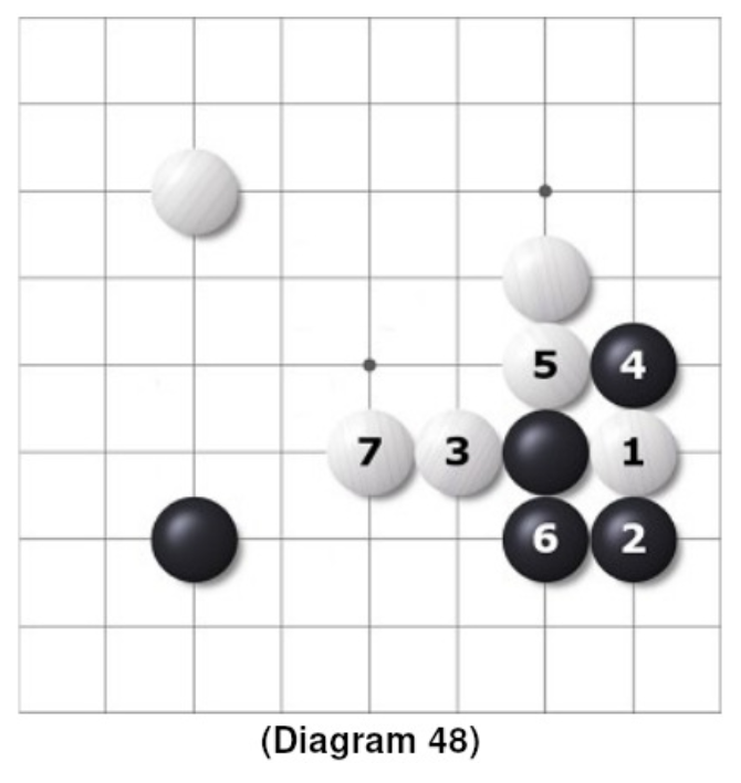 diagram48