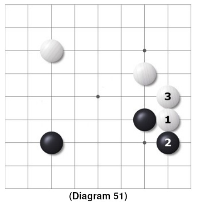 diagram51