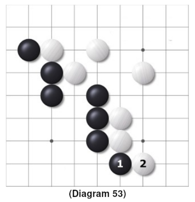 diagram53