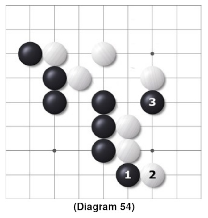 diagram54