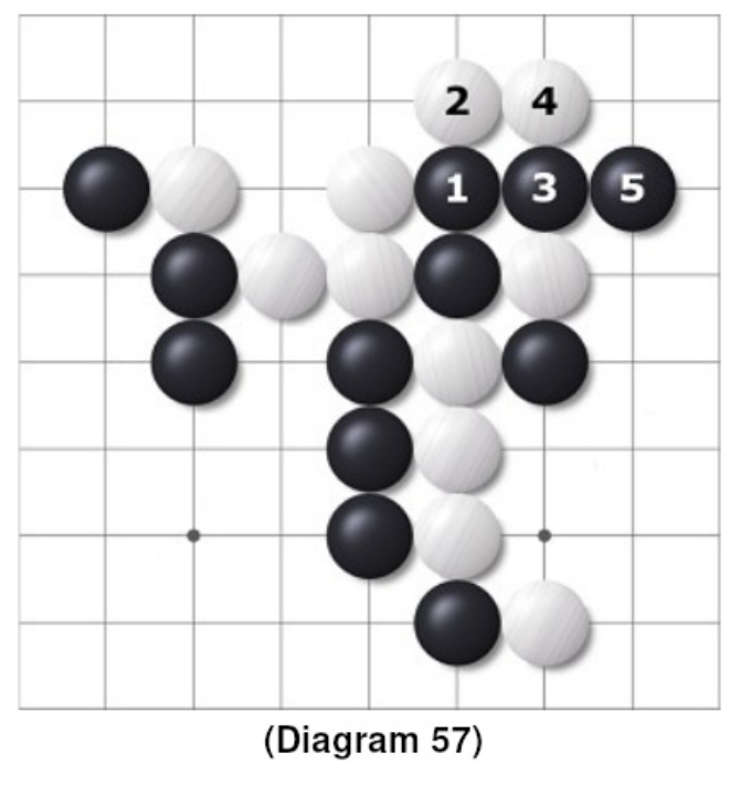 diagram57