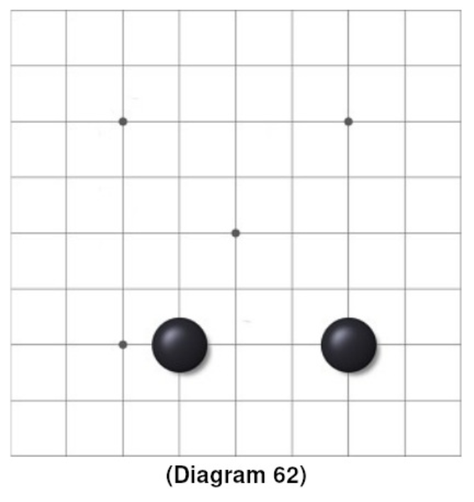 diagram62