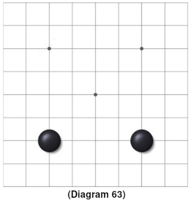 diagram63