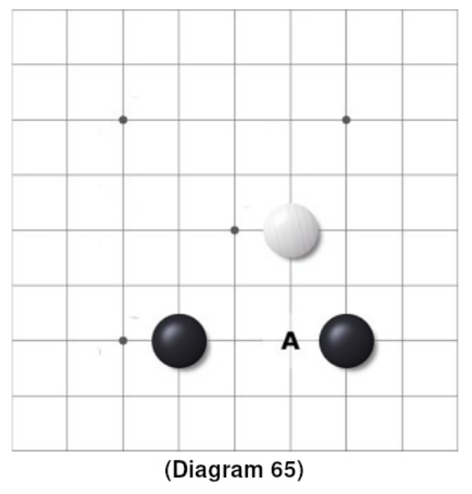 diagram65