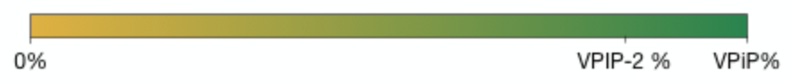good_pfr